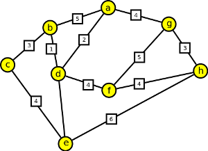 Mapa lokality