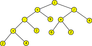 binární strom