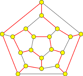 kružnice